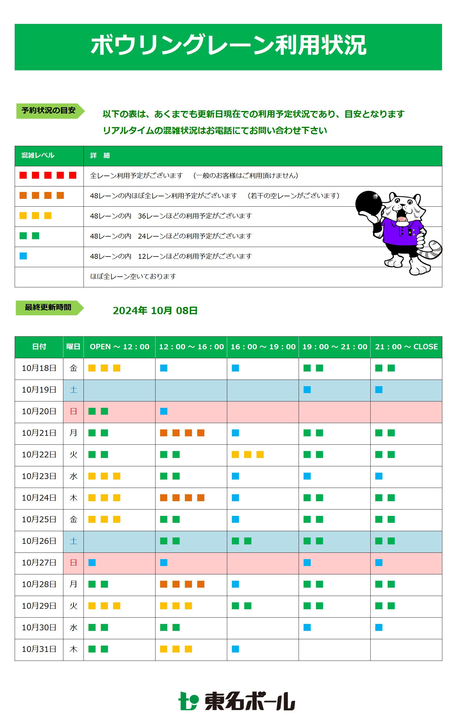 【ボウリングレーン利用状況】