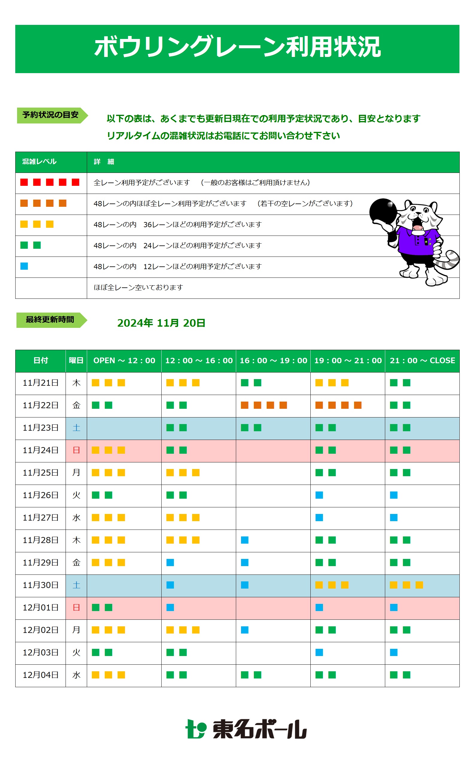 【ボウリングレーン利用状況】